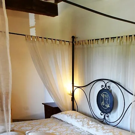 Grand Relais Laurenti Отель