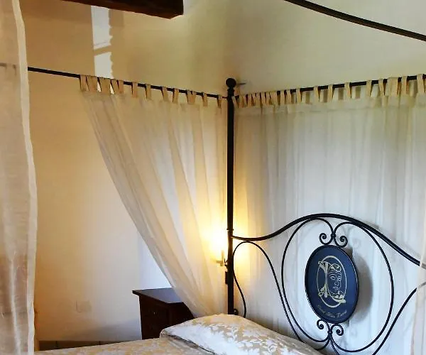 Grand Relais Laurenti Hotel